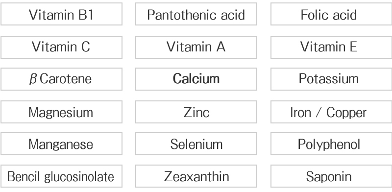 Nutrition ingredients